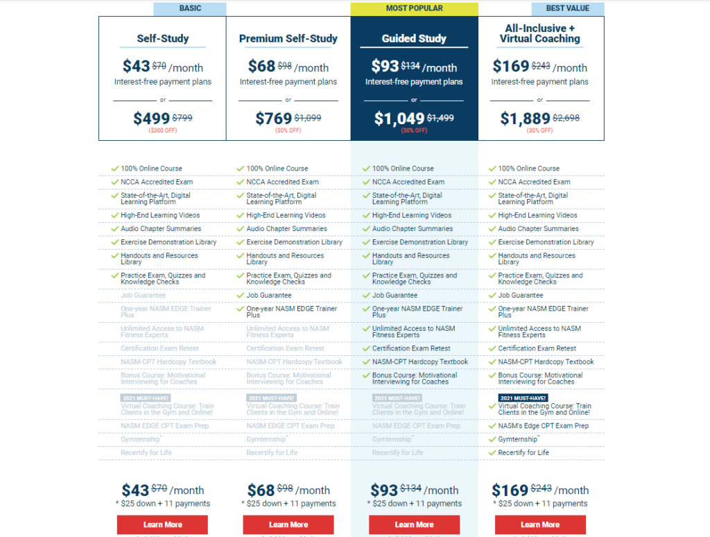 nasm prices