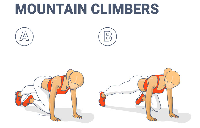 How Do I Do The Mountain Climber Correctly?